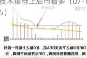 硕世生物（688399）：MACD指标DIF线上穿0轴-技术指标上后市看多（07-15）