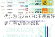 优步涨超2% CFO乐观看好明年移动业务增长