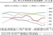 青海盐湖锂盐厂停产检修：碳酸锂价格下跌，2023年全球产能预计增30%