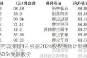 再鼎医药现涨超3% 根据2024股权激励***授出约17万股ADSs受限股份