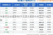 华夏中证动漫游戏ETF大宗交易折价成交277.00万股