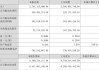 华测检测：上半年净利润同比增长1.97%