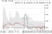 合金：高位下行，锰硅硅铁近日波动原因是？