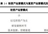 信达证券：大基金三期或将主要投向重资产、高研发投入环节