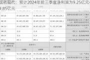 国药现代：预计2024年前三季度净利润为9.25亿元~9.85亿元