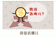 如何评估贵金属市场的投资潜力？这些潜力如何与全球经济动态相联系？