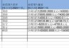 西部黄金（601069）：股价成功突破年线压力位-后市看多（涨）（07-18）