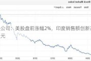 苹果公司：美股盘前涨幅2%，印度销售额创新高80亿美元