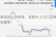 英国4月CPI来袭，或意外上行打压降息概率！