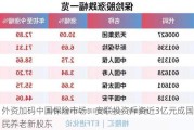 外资加码中国保险市场：安联投资斥资近3亿元成国民养老新股东