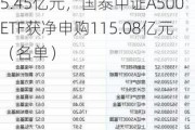 11月最受青睐ETF：广发中证A500ETF龙头获净申购125.45亿元，国泰中证A500ETF获净申购115.08亿元（名单）