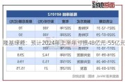 隆基绿能：预计2024年上半年亏损48亿元-55亿元