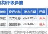 阜博集团(03738)授出2295万份购股权