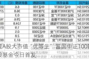 一键配置A股大市值“优等生” 富国中证100ETF发起式联接基金今日首发