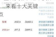 吴清陆家嘴论坛发声，全文官宣！涉及科创板改革、量化交易、退市投保......来看十大关键点