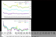 光大证券：电网板块具有较强的逆周期调节属性，我国电网投资有望持续增长