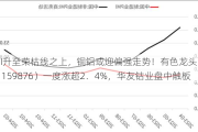 PMI升至荣枯线之上，铜铝或迎偏强走势！有色龙头ETF（159876）一度涨超2．4%，华友钴业盘中触板