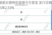 50年期超长期特别国债今日首发 发行总额350亿、票面利率2.53%