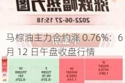 马棕油主力合约涨 0.76%：6 月 12 日午盘收盘行情