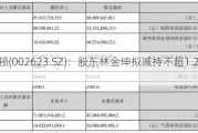 亚玛顿(002623.SZ)：股东林金坤拟减持不超1.24%股份