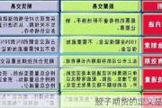 股子期货的定义是什么