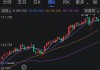 欧股集体收涨 欧洲斯托克50指数涨1.38%