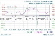 硅铁期货主力合约：6 月 4 日收盘跌 4.89%