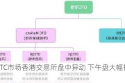 美国OTC市场香港交易所盘中异动 下午盘大幅拉升12.34%