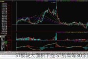 ST板块大面积下挫 ST航高等30余股跌停