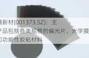 翔腾新材(001373.SZ)：主要产品包括各类规格的偏光片、光学膜片和功能性胶粘材料