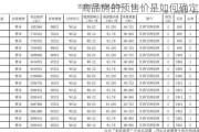 商品房的预售价是如何确定的？