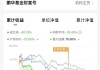 成立仅2个月左右，规模缩水超90%！这只次新基金清盘了