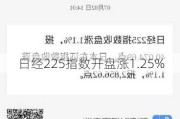 日经225指数开盘涨1.25%