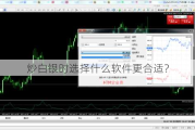 炒白银时选择什么软件更合适？