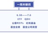 年内公募基金参与认购上市公司定增额度同比下滑近八成