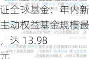 兴证全球基金：年内新发主动权益基金规模最大，达 13.98 亿元