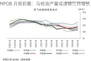 MPOB 月报前瞻：马棕油产量或连续三月增长