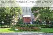 上海环境能源：全国碳市场三年成绩斐然 87.05 元/吨