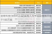 迦南科技(300412.SZ)实控人方亨志拟增持不低于100万股