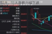 市场探底回升，三大指数小幅下跌