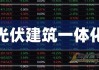 数科集团盘中异动 股价大涨7.12%