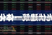 数科集团盘中异动 股价大涨7.12%