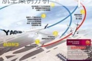 全球气候变化加剧湍流风险：新加坡航空、卡塔尔航空案例分析