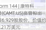 Form 144 | 康特科技(CAMT.US)高管拟出售6,929股股份，价值约72.21万美元