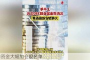 北向资金大幅加仓股名单