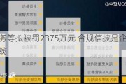 国中水务等拟被罚2375万元 合规信披是企业和市场的生命线