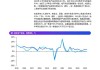 毕马威：下半年中国增速企稳回升，或继续降准降息