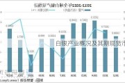 白银产业概况及其期现货市场