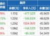 建投能源：预计上半年净利同比增长约279.68%