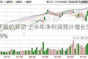 利通电子股价异动 上半年净利润预计增长50.79%―83.89%